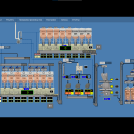Видеообзор SCADA-системы для управления производством комбикорма
